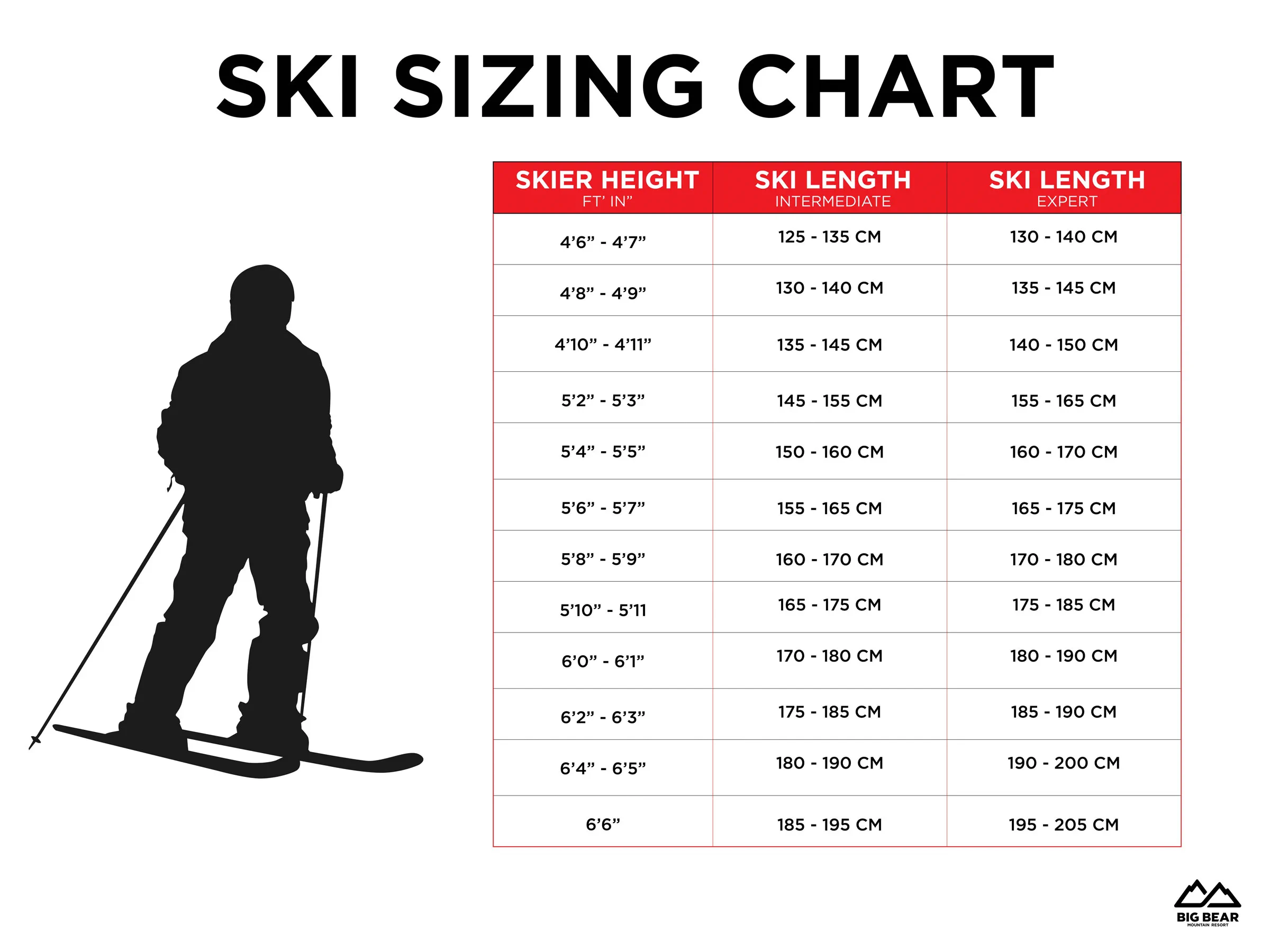 ski sizing chart